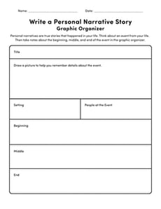 Write a Personal Narrative Story