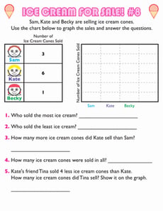 Ice Cream Bar Graph #8