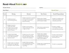 Read-Aloud Rubric