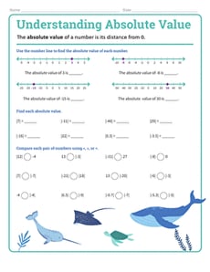 Understanding Absolute Value