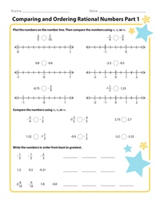 Comparing and Ordering Rational Numbers Part 1