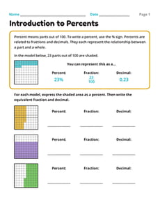Introduction to Percents