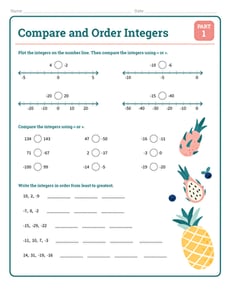 Compare and Order Integers Part 1