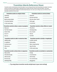 Transition Words Reference