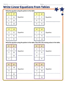 Write Linear Equations From Tables