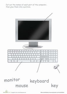 Parts of a Computer