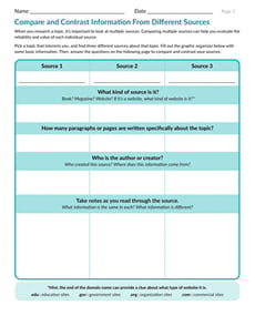 Compare and Contrast Information From Different Sources