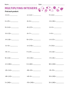 Multiplying Integers