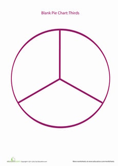 Blank Pie Chart: Thirds