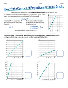 Identify the Constant of Proportionality From a Graph