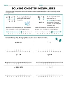 Solving One-Step Inequalities