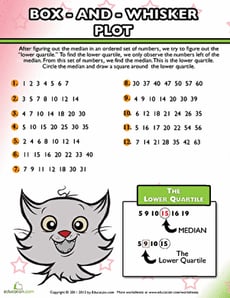 How to Find the Lower Quartile