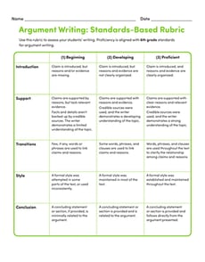 Argument Writing Rubric for 6th grade
