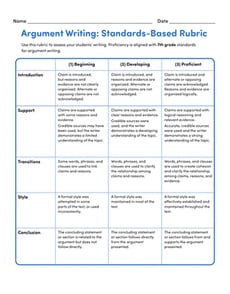 Argument Writing Rubric for 7th grade