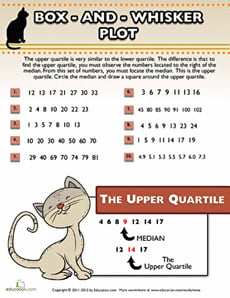How to Find the Upper Quartile