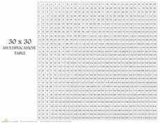 Multiplication Table 30x30
