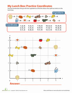 My Lunch Box: Practice Coordinates