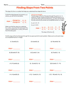 Finding Slope From Two Points