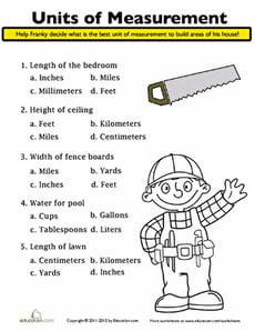 Units of Measurement
