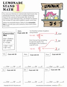 Lemonade Stand Math #1
