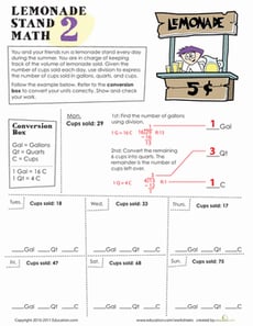 Lemonade Stand Math #2