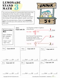 Lemonade Stand Math #3