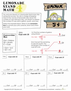 Lemonade Stand Math #4