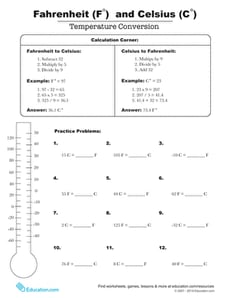 Temperature Conversion Formulas
