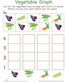 Cut-Out Graph: Vegetables
