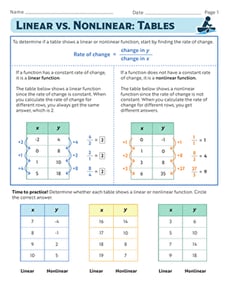 Linear vs. Nonlinear: Tables