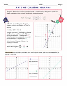 Rate of Change: Graphs