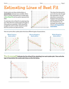 Estimating Lines of Best Fit