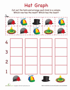 Cut-Out Graph: Hats