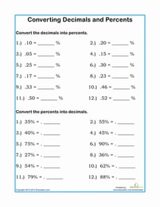 Converting Decimals to Percents