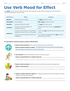 Use Verb Mood for Effect