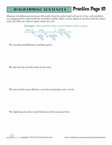 Sentence Diagramming Practice #10