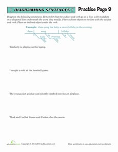 Sentence Diagramming Practice #9