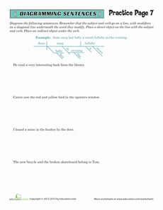 Sentence Diagramming Practice #7
