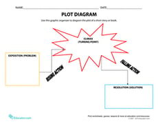Plot Diagram Graphic Organizer
