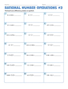 Rational Number Operations #3