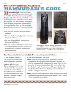 Primary Source Analysis: Hammurabi's Code