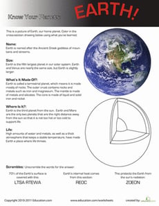 Know Your Planets: Earth