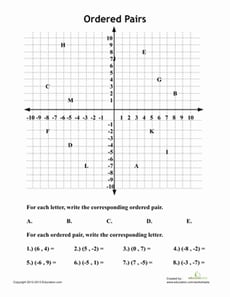 Plotting Ordered Pairs