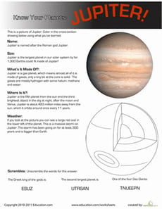 Know Your Planets: Jupiter