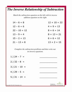 Inverse Equations: Subtraction