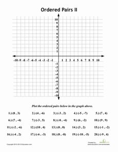 Graphing Ordered Pairs #2