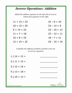 Inverse Operations: Addition