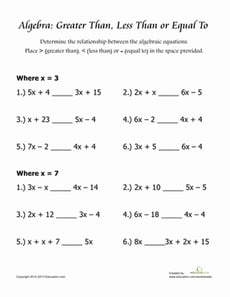 Comparing Algebraic Equations