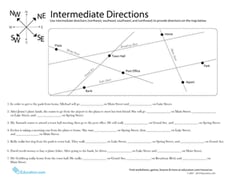 Intermediate Directions