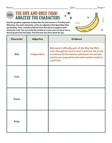 Novel Study: The One and Only Ivan: Analyze the Characters